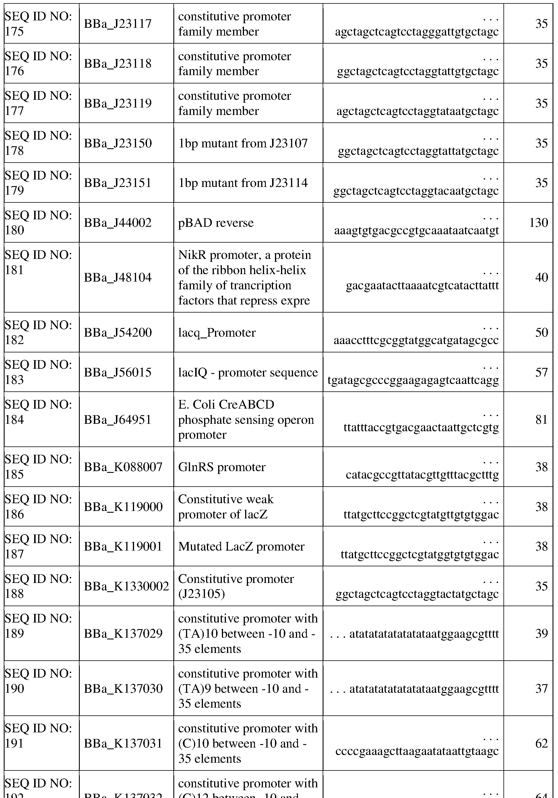 Figure imgf000186_0001