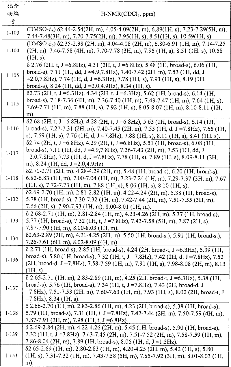 Figure BPA00001309126402351