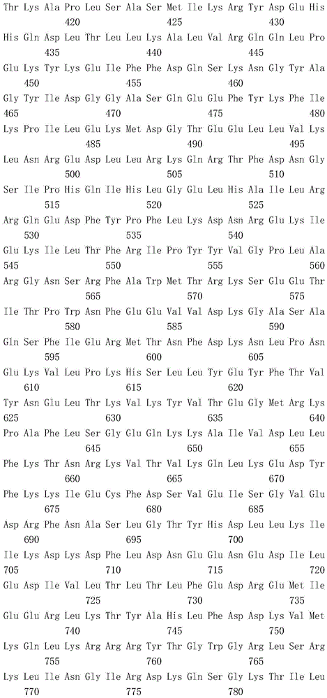 Figure IDA0002362556630000571