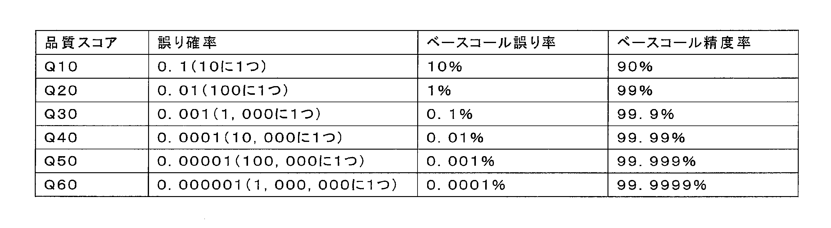 Figure 2022526470000025