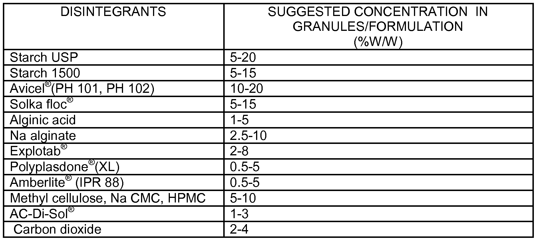 Figure imgf000009_0001