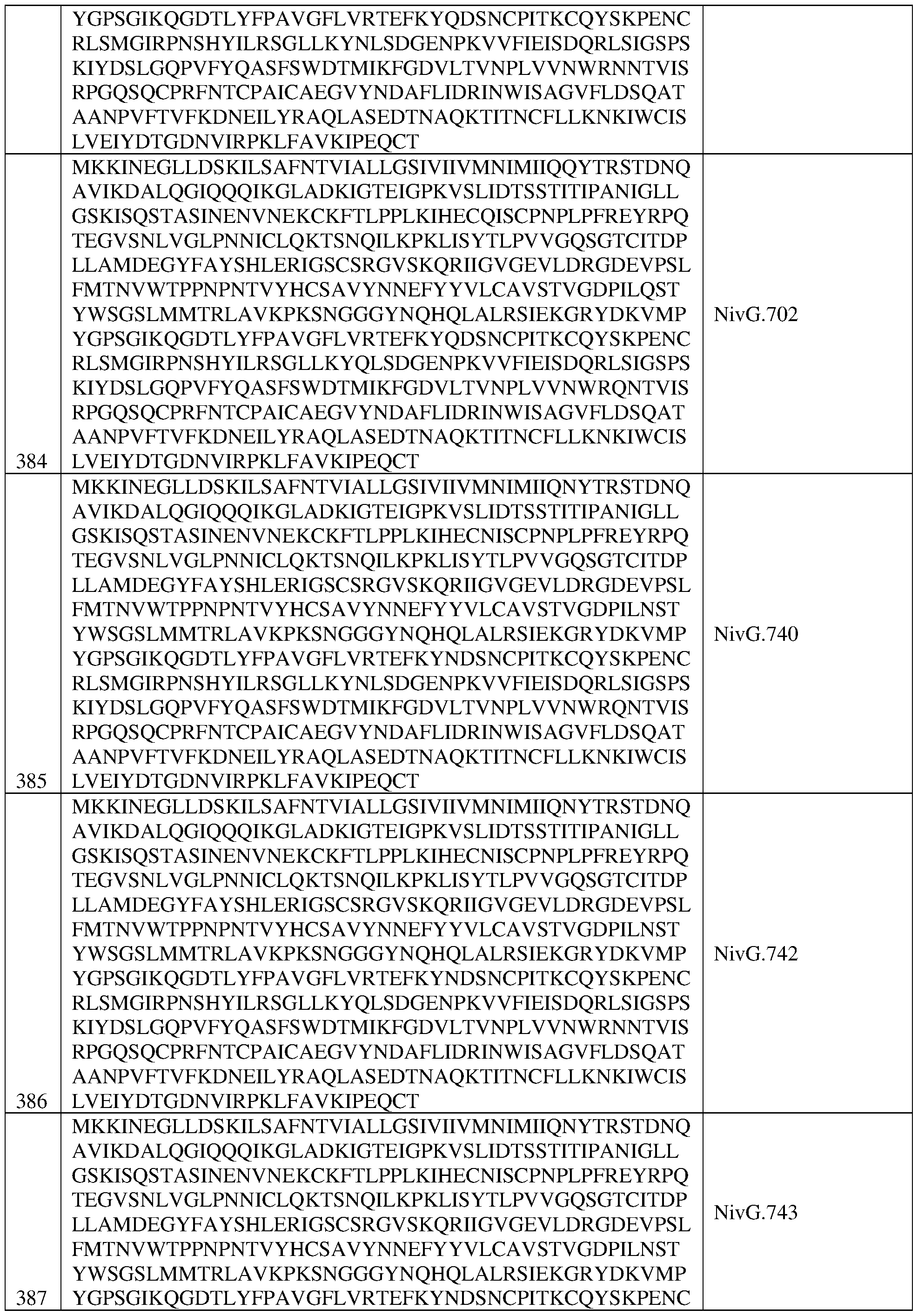 Figure imgf000209_0001