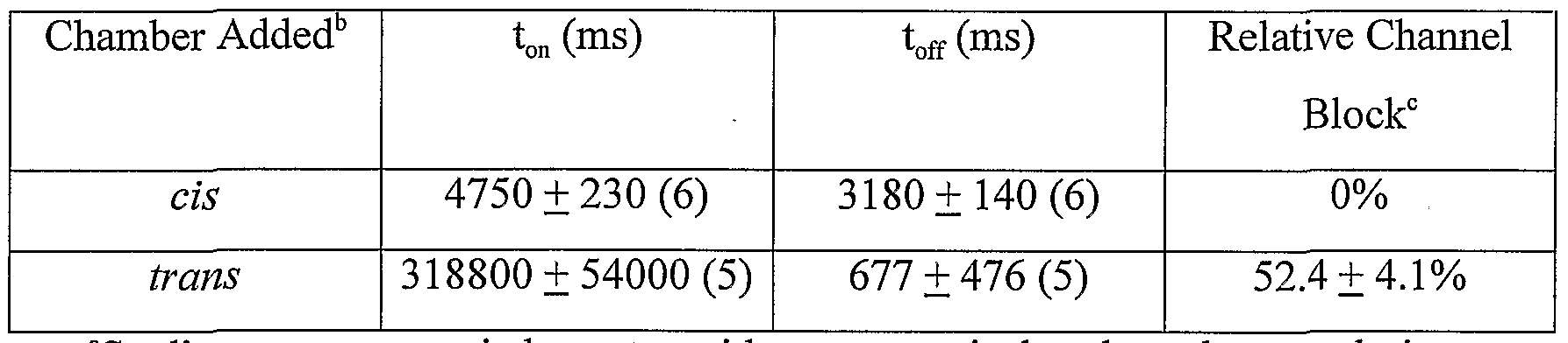 Figure imgf000042_0002
