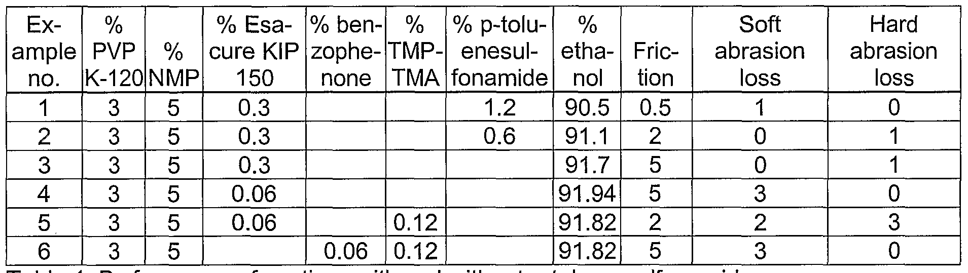 Figure imgf000017_0001