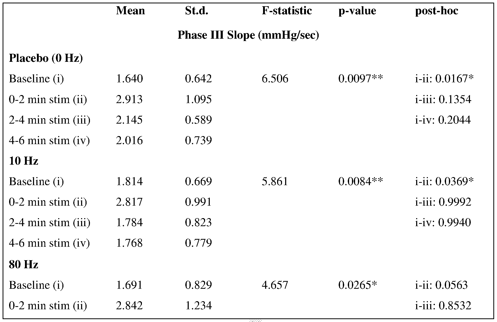 Figure imgf000030_0001