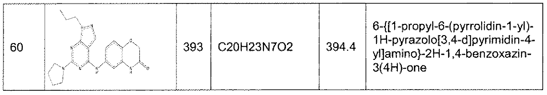 Figure imgf000167_0001