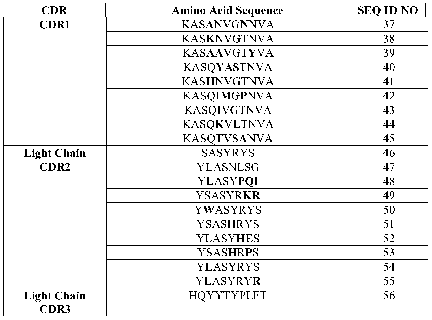Figure imgf000035_0001