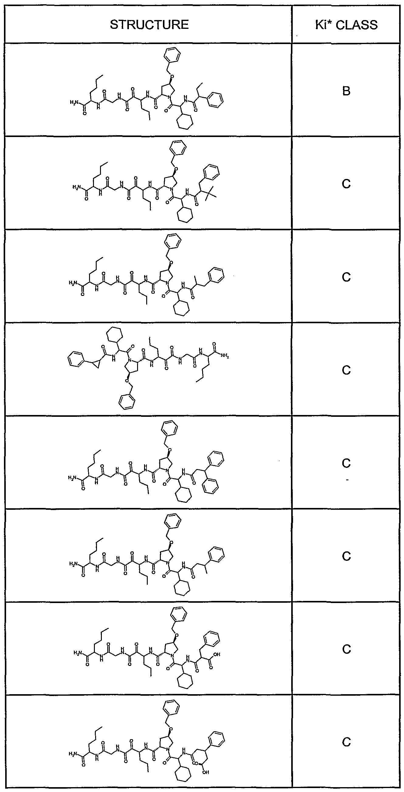 Figure imgf000151_0001