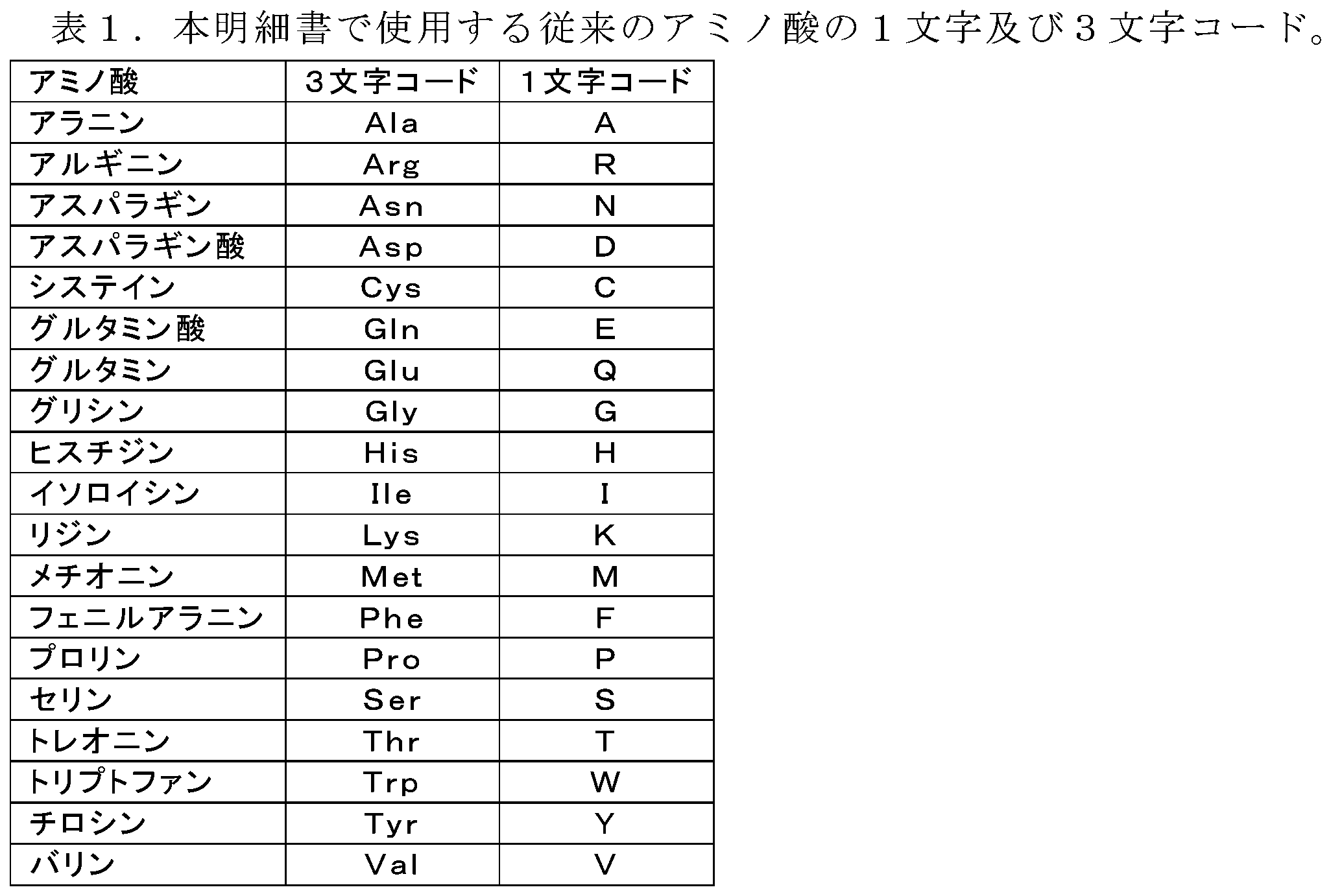 Figure 0007530299000001