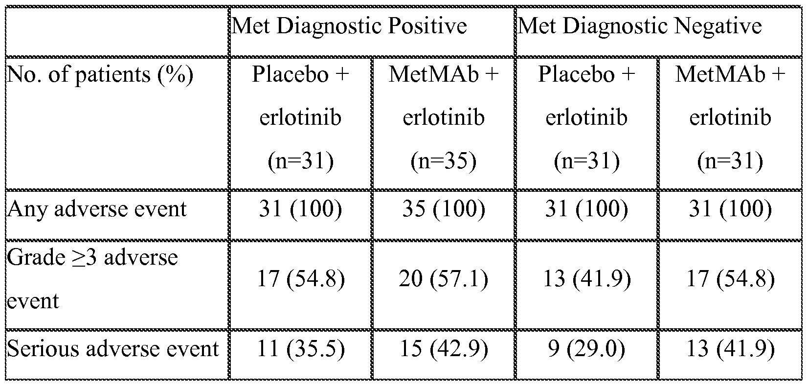 Figure imgf000096_0001