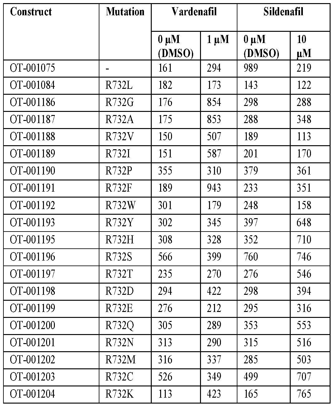 Figure imgf000320_0001