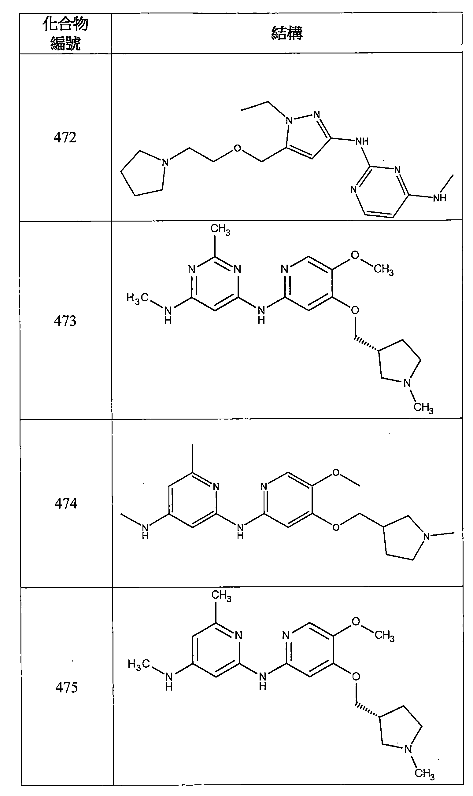 Figure 106112816-A0202-12-0156-748