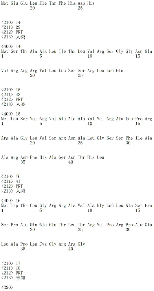 Figure IDA00003076741800051