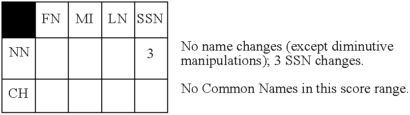 Figure US06871287-20050322-C00009