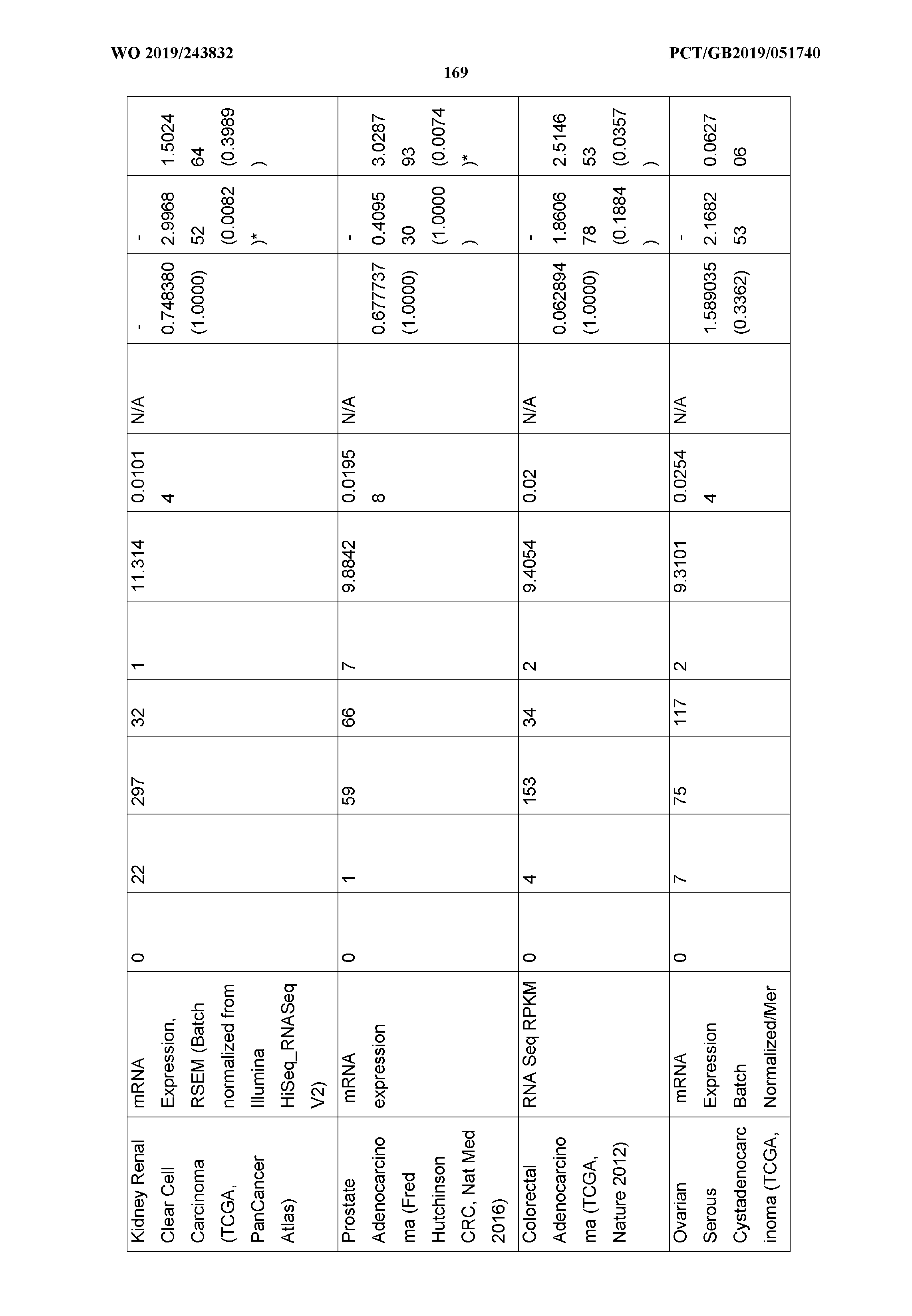 Figure imgf000170_0001
