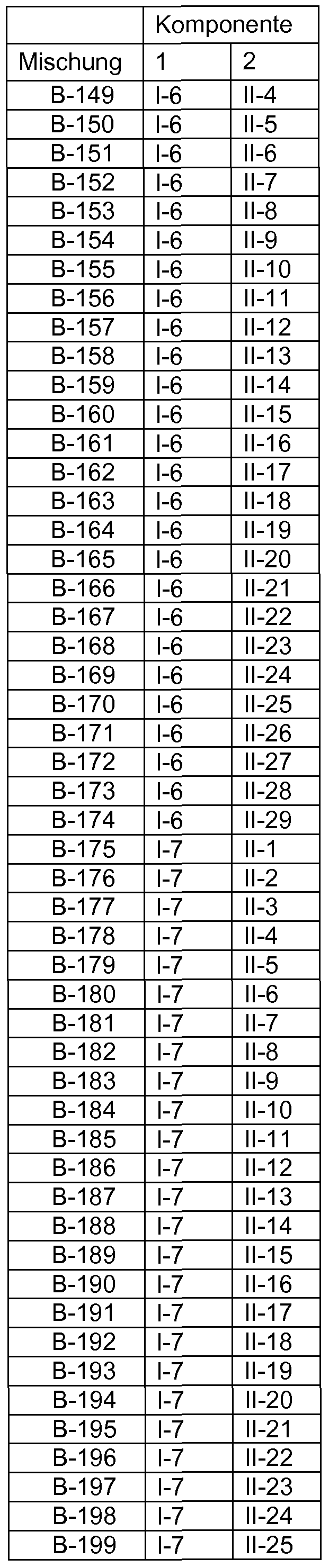Figure imgf000051_0001