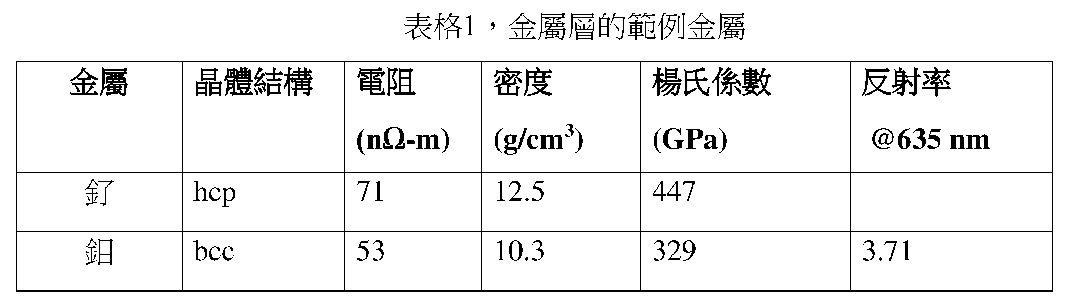 Figure 106132460-A0305-02-0012-1