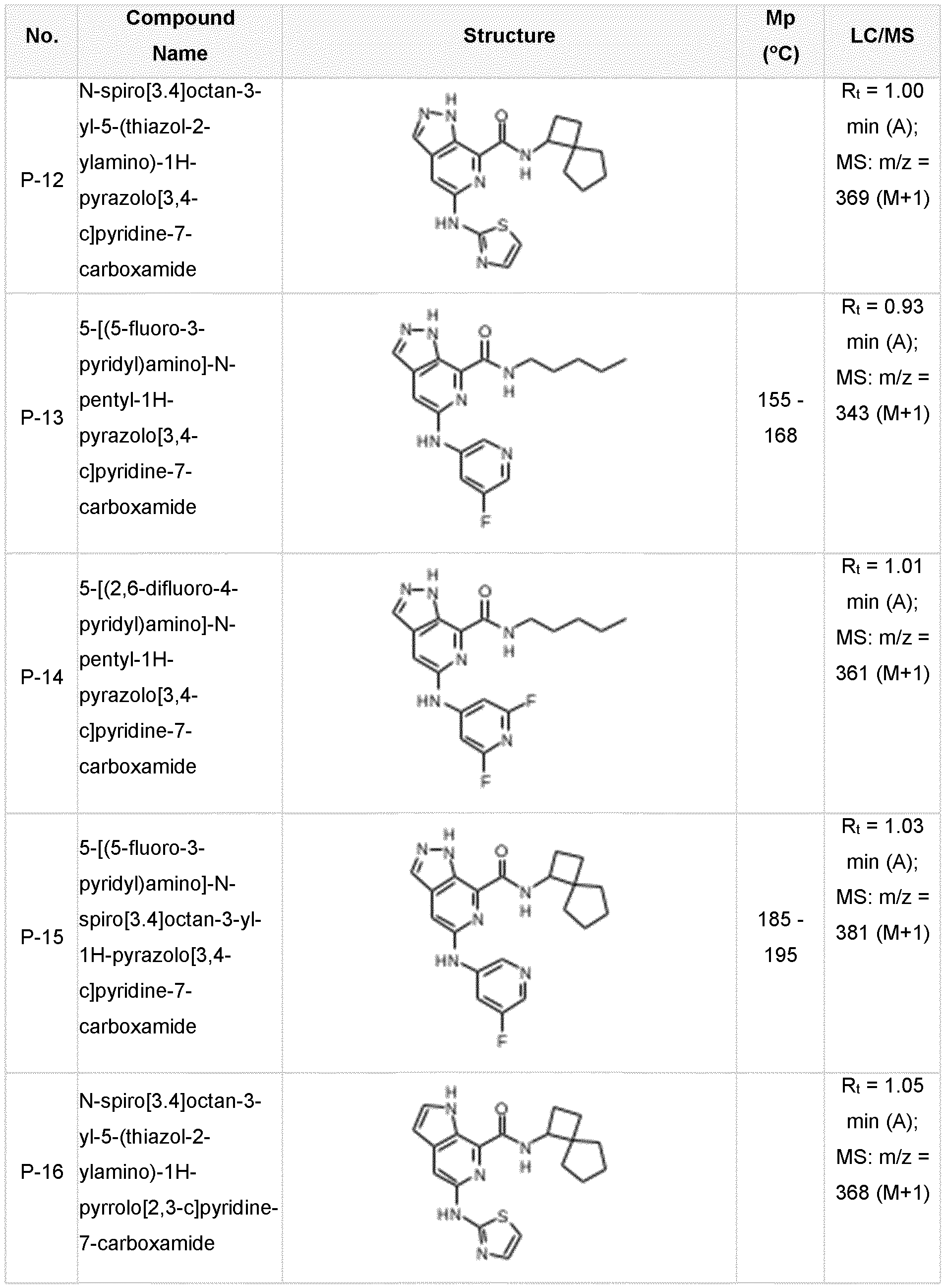 Figure imgf000059_0001