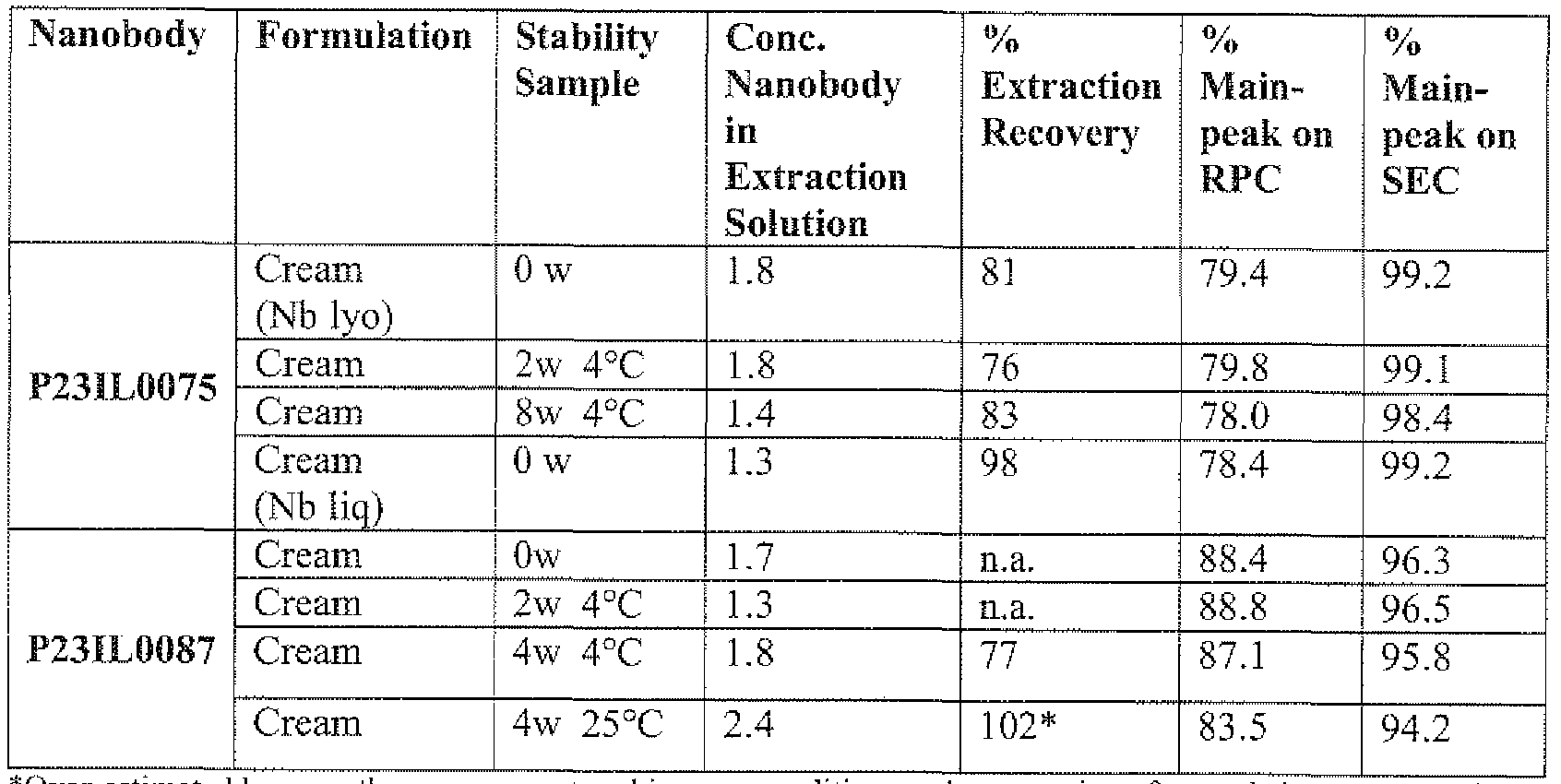 Figure imgf000037_0002