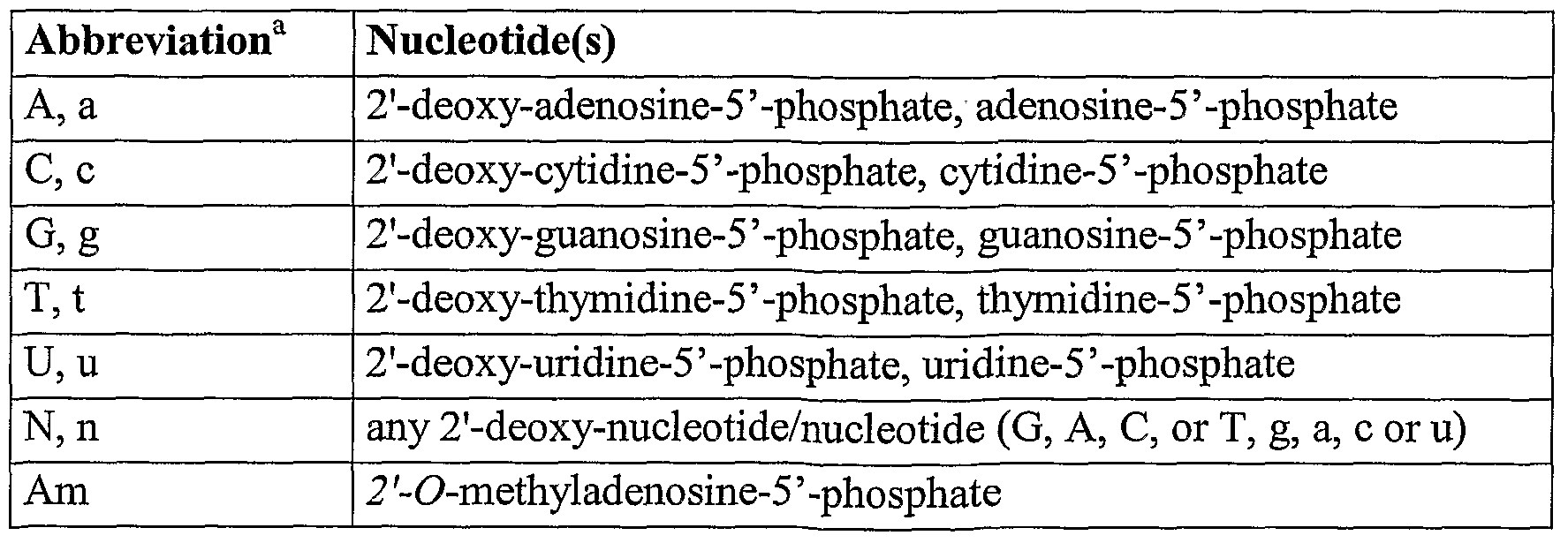 Figure imgf000075_0001