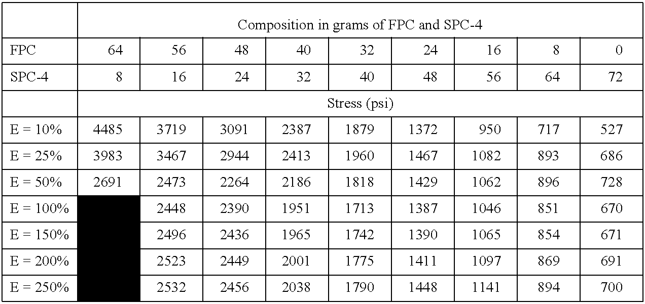 Figure US06992160-20060131-C00009