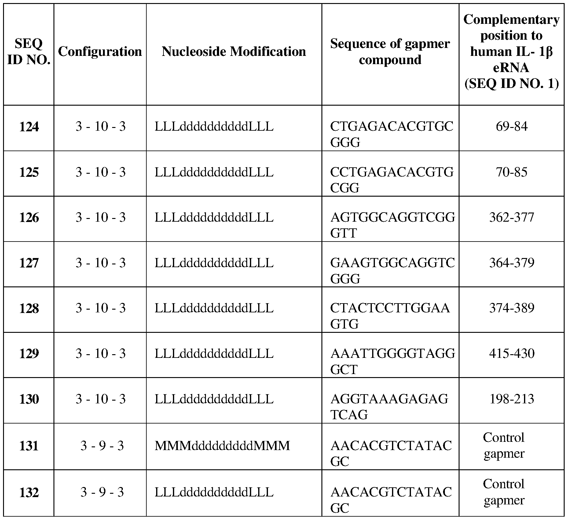 Figure imgf000038_0001