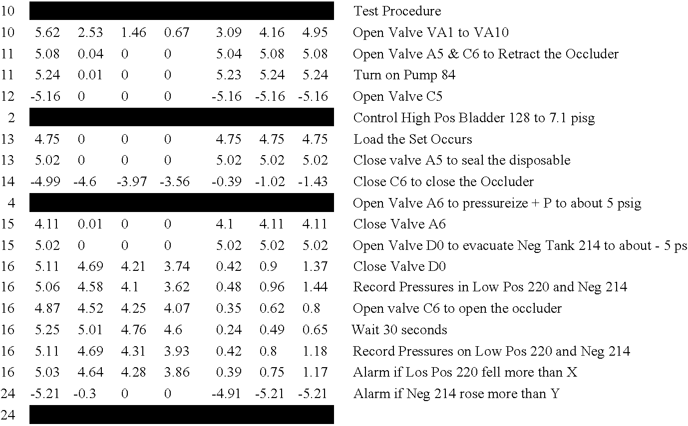 Figure US07575564-20090818-C00002