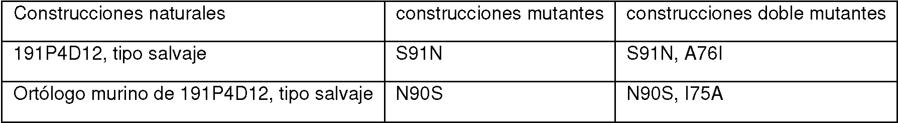 Figure imgf000068_0001