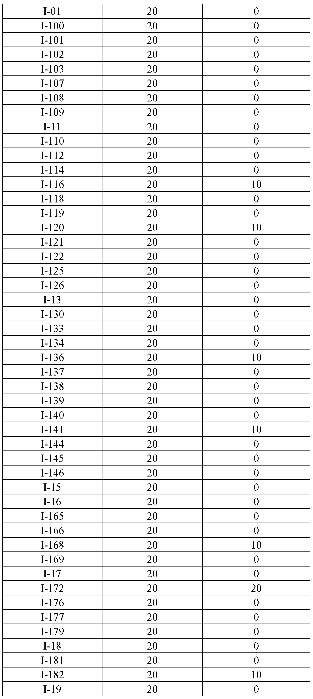 Figure imgf000351_0001