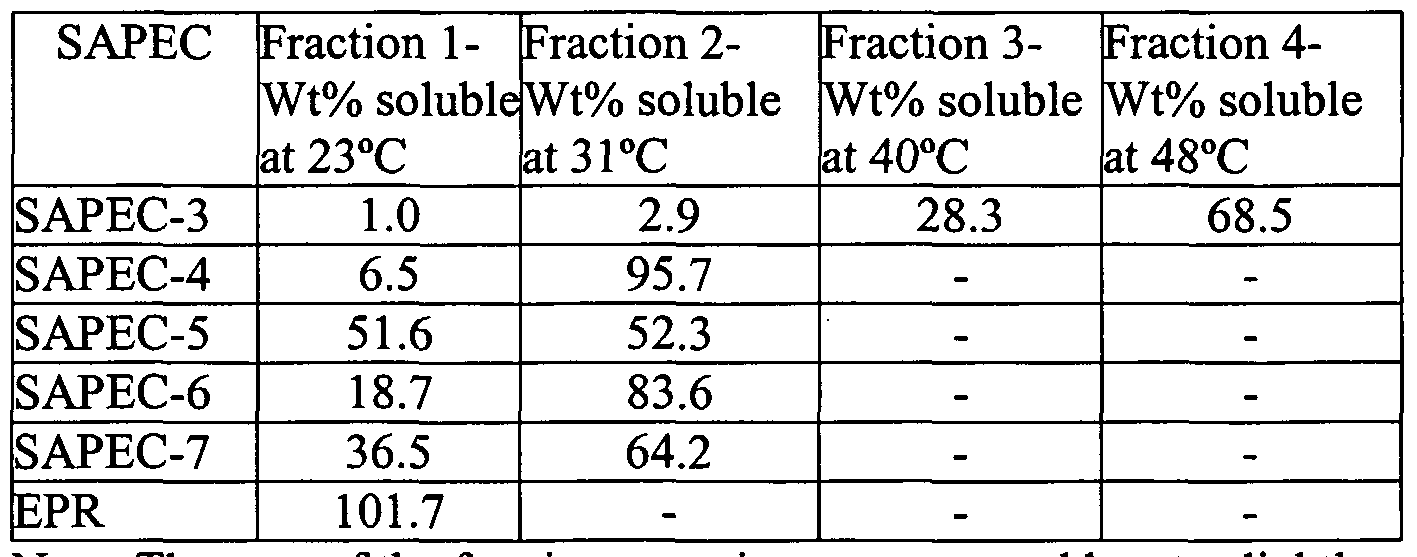 Figure imgf000046_0001