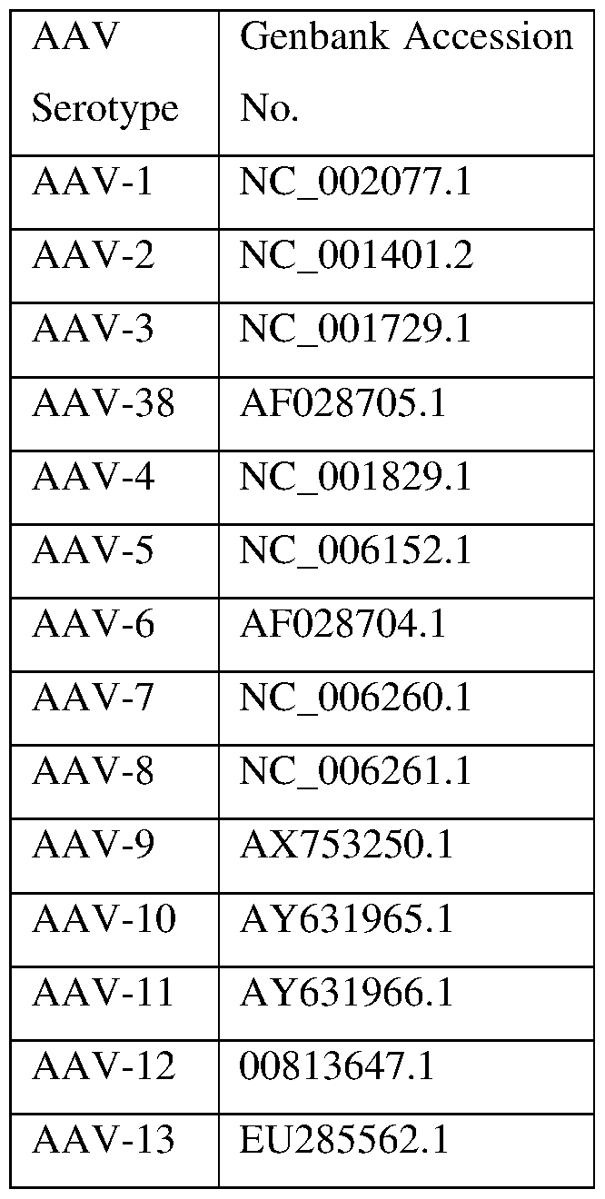 Figure imgf000103_0001