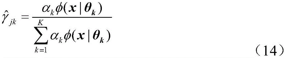 Figure GDA0003531311930000105