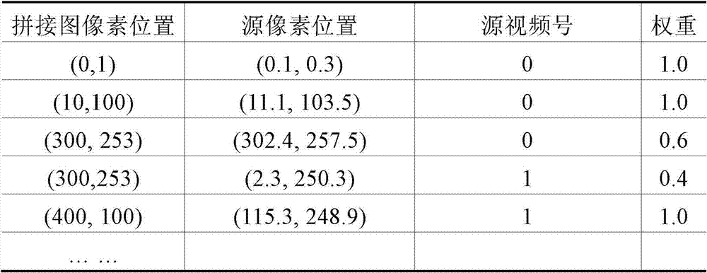 Figure GDA00001778993000152