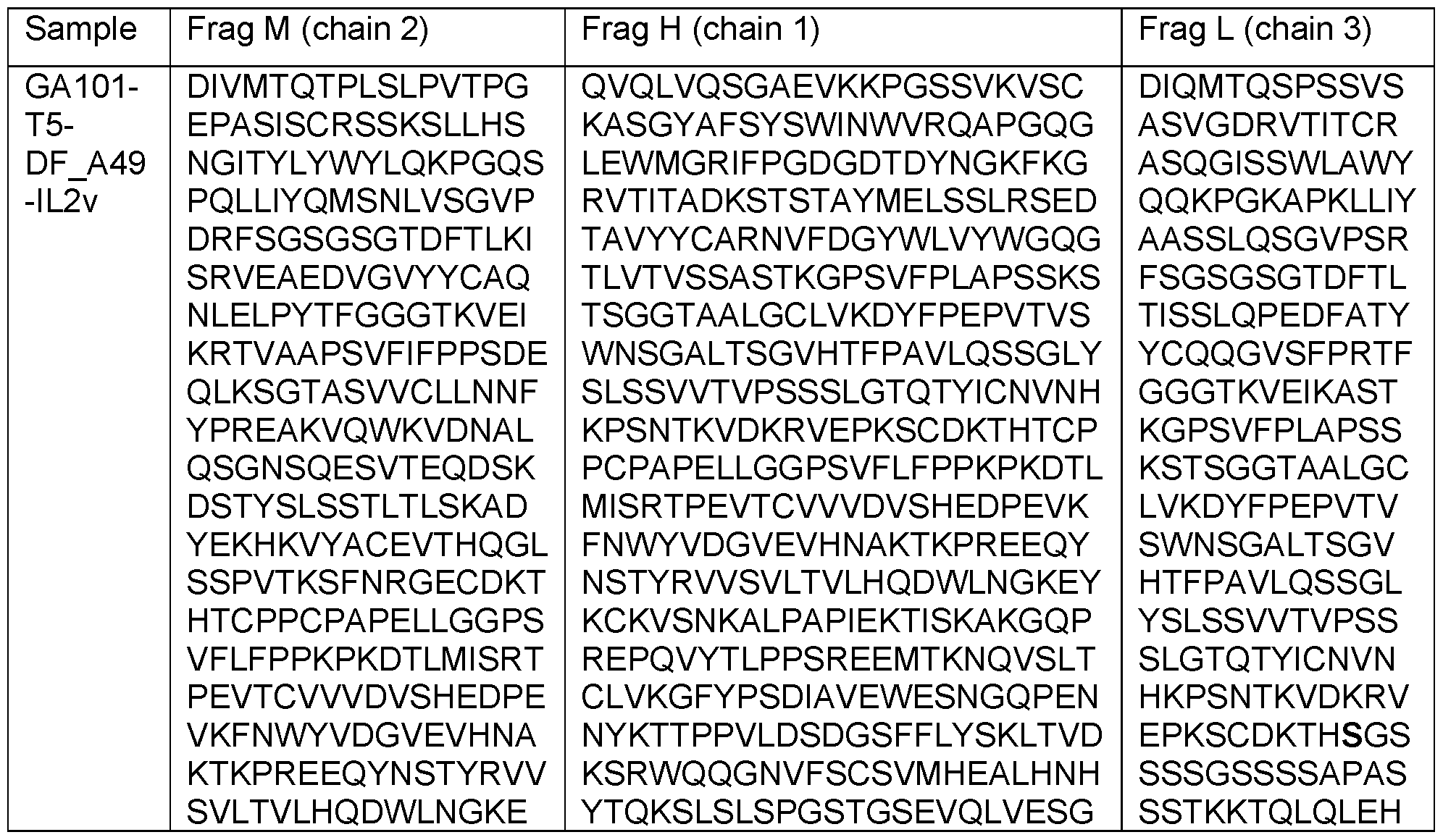 Figure imgf000059_0001