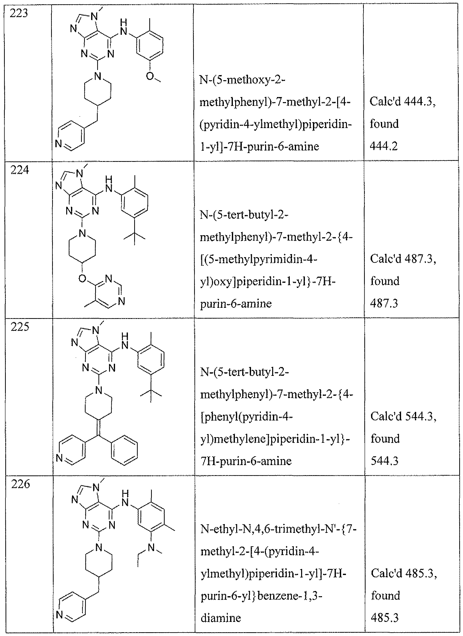 Figure imgf000088_0001