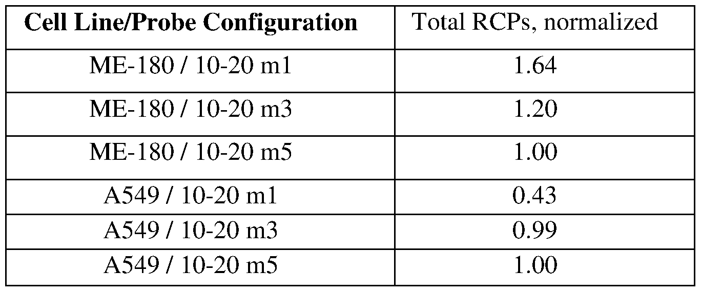 Figure imgf000091_0001