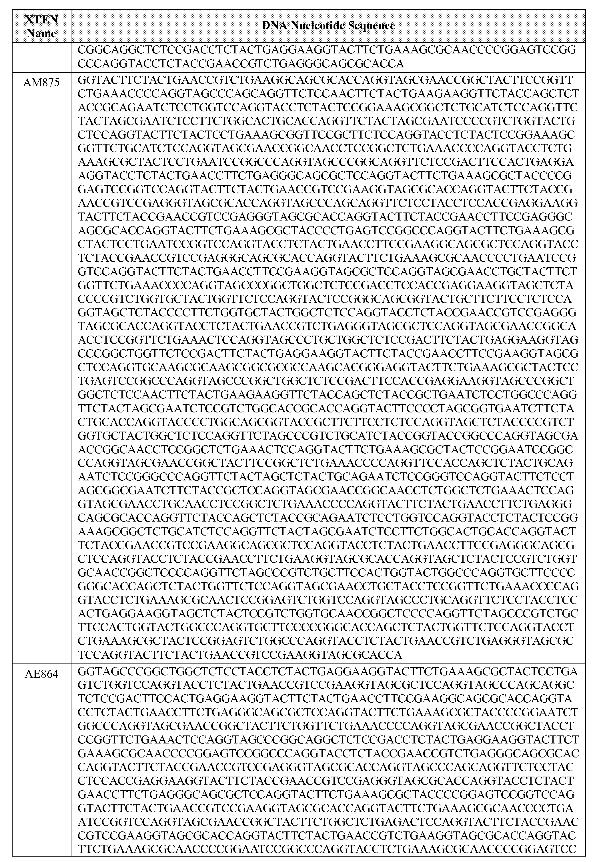 Figure imgf000096_0001