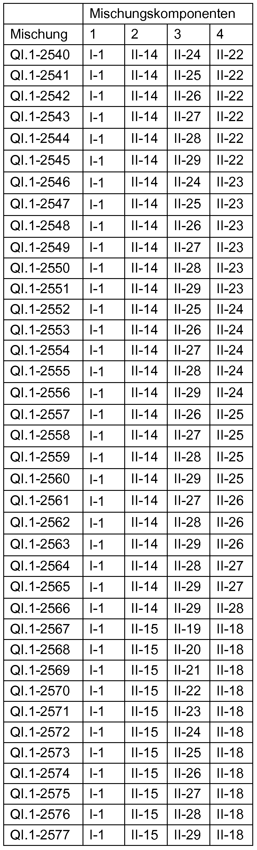 Figure imgf000194_0002