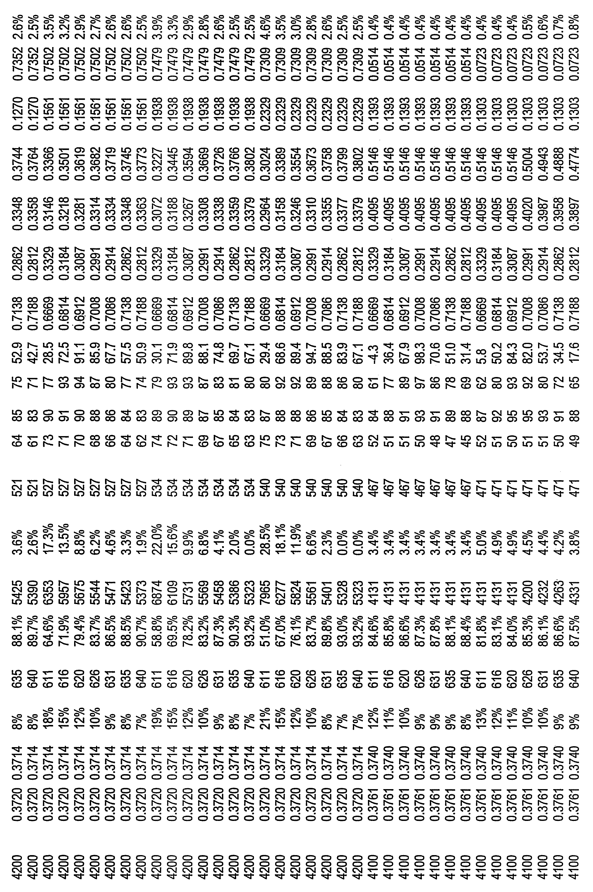 Figure imgf000100_0001