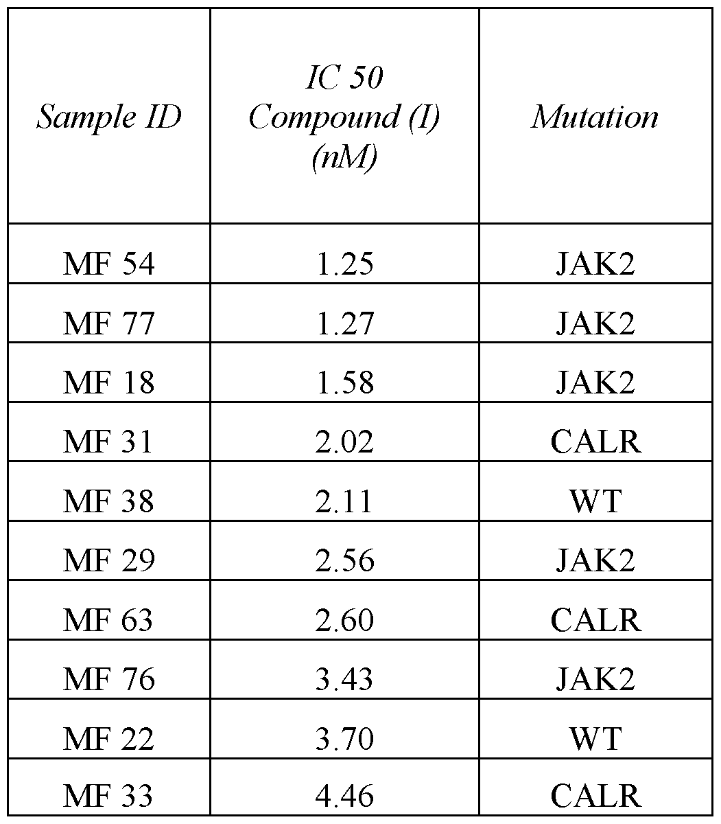 Figure imgf000062_0001