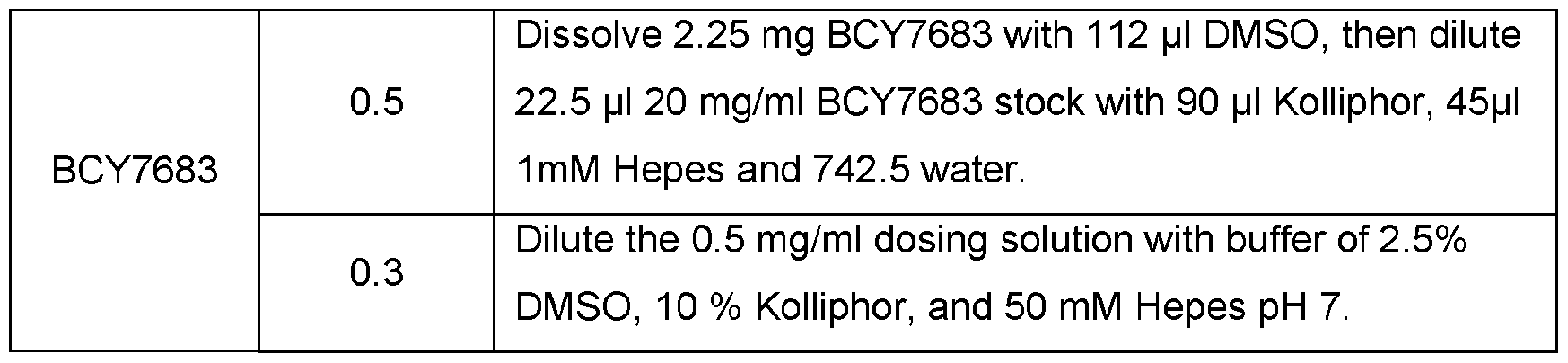 Figure imgf000126_0001