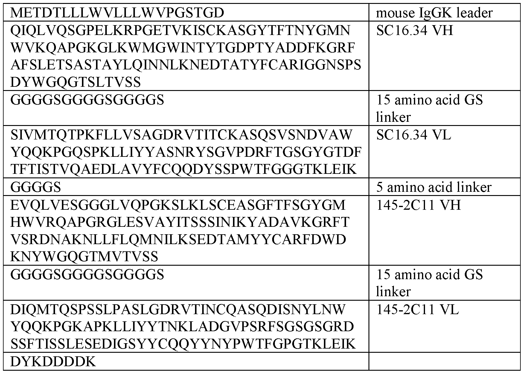 Figure imgf000430_0002