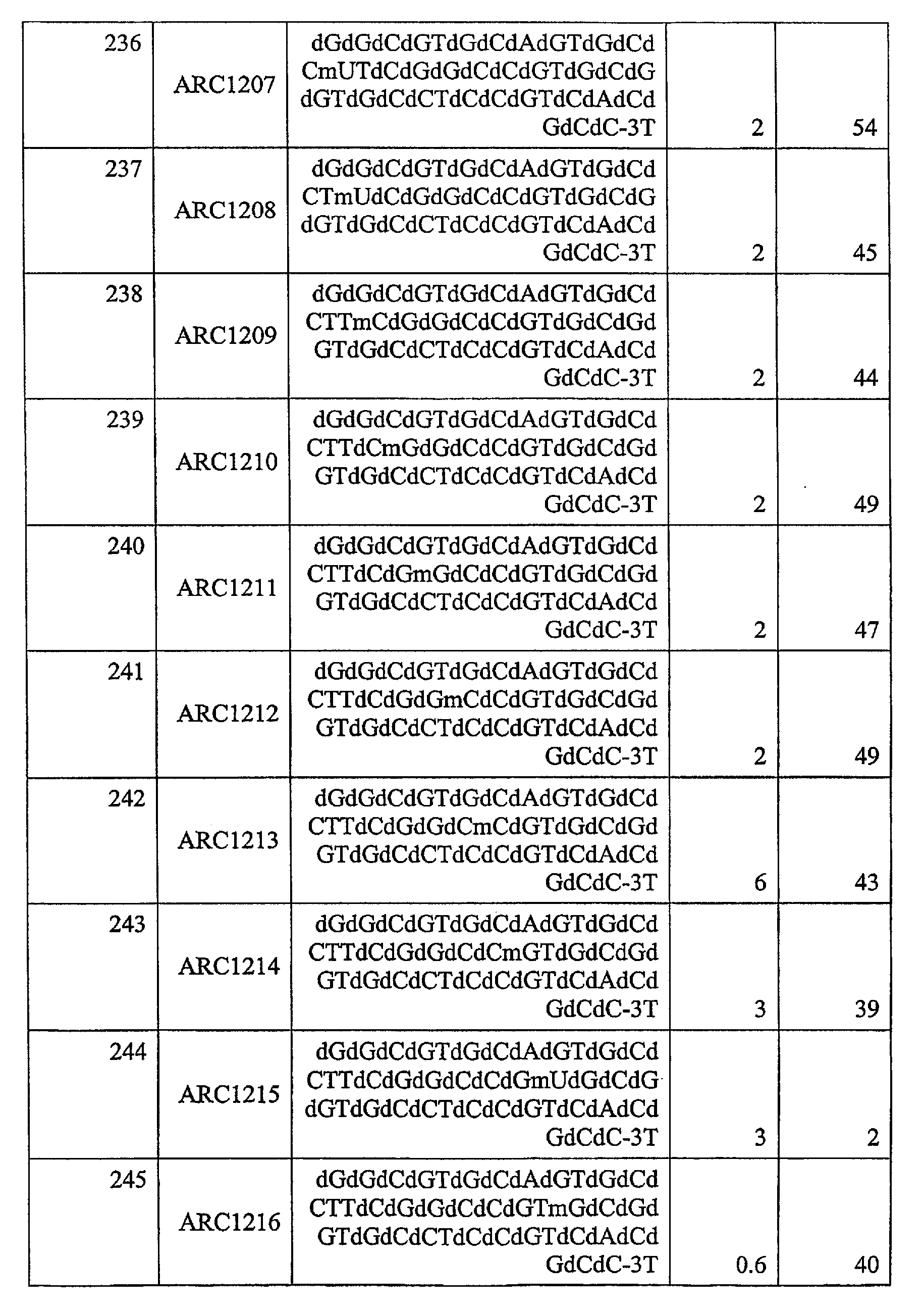 Figure 112007026846805-PCT00066