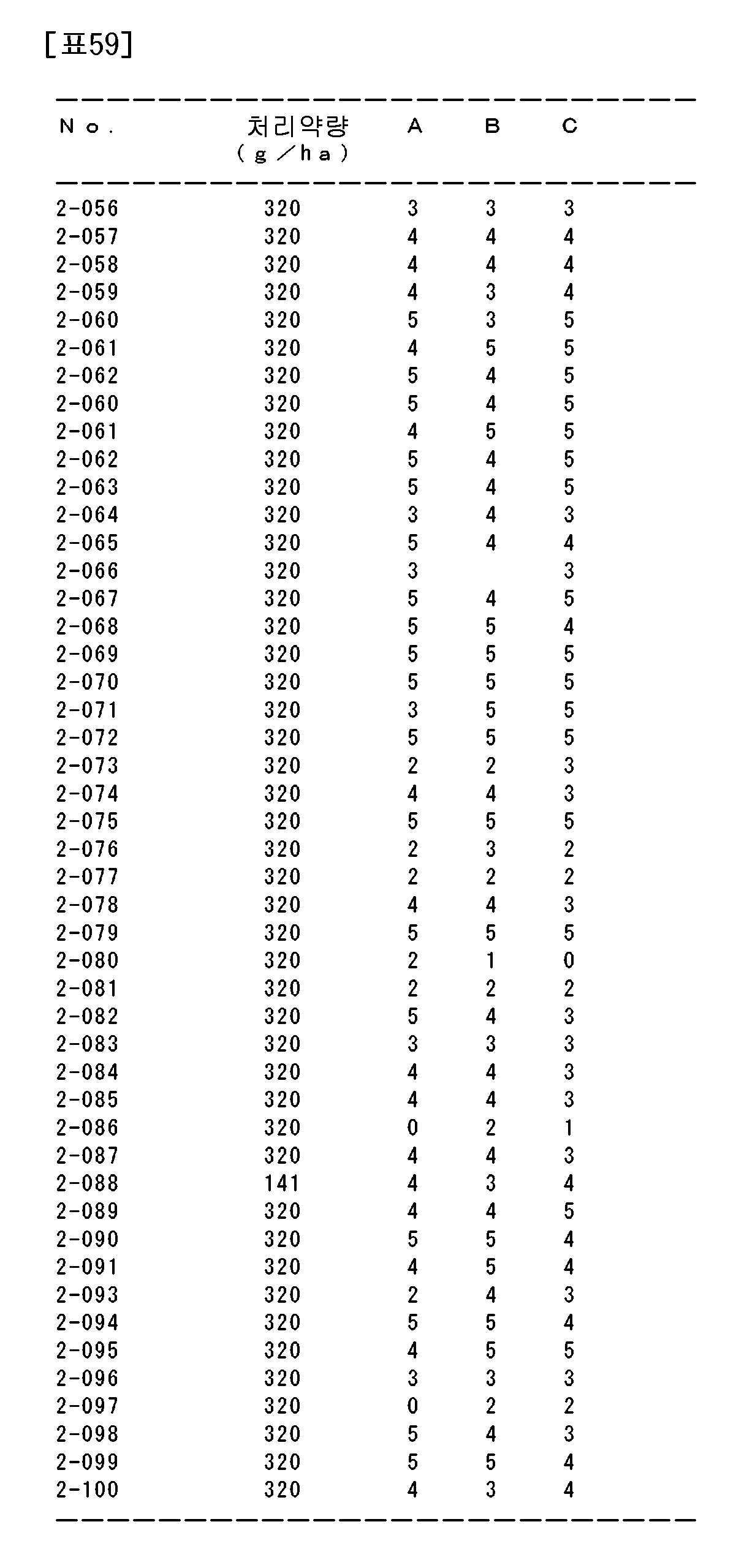 Figure 112021026189216-pat00117