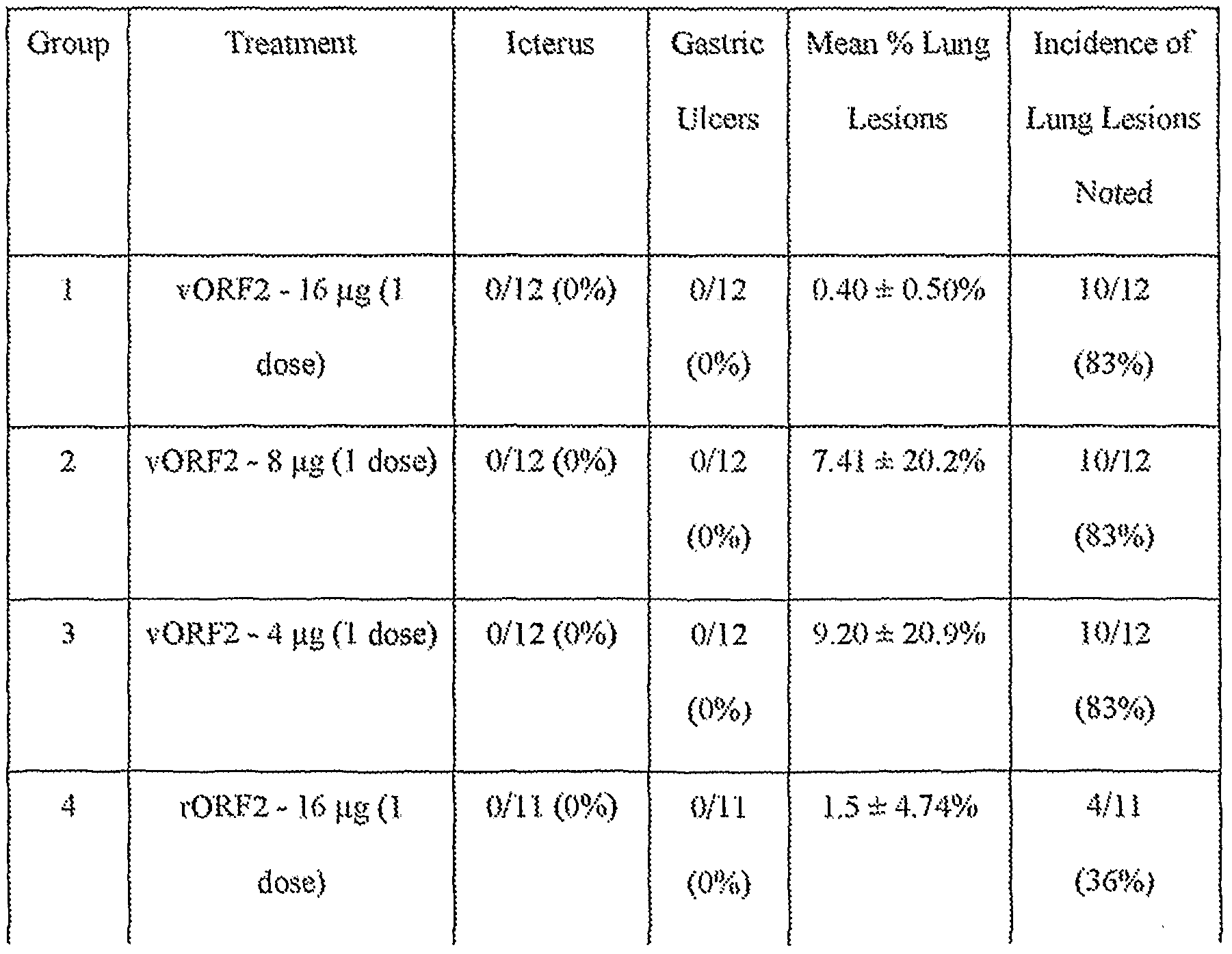 Figure imgf000109_0001