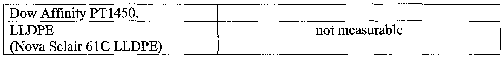 Figure imgf000086_0001