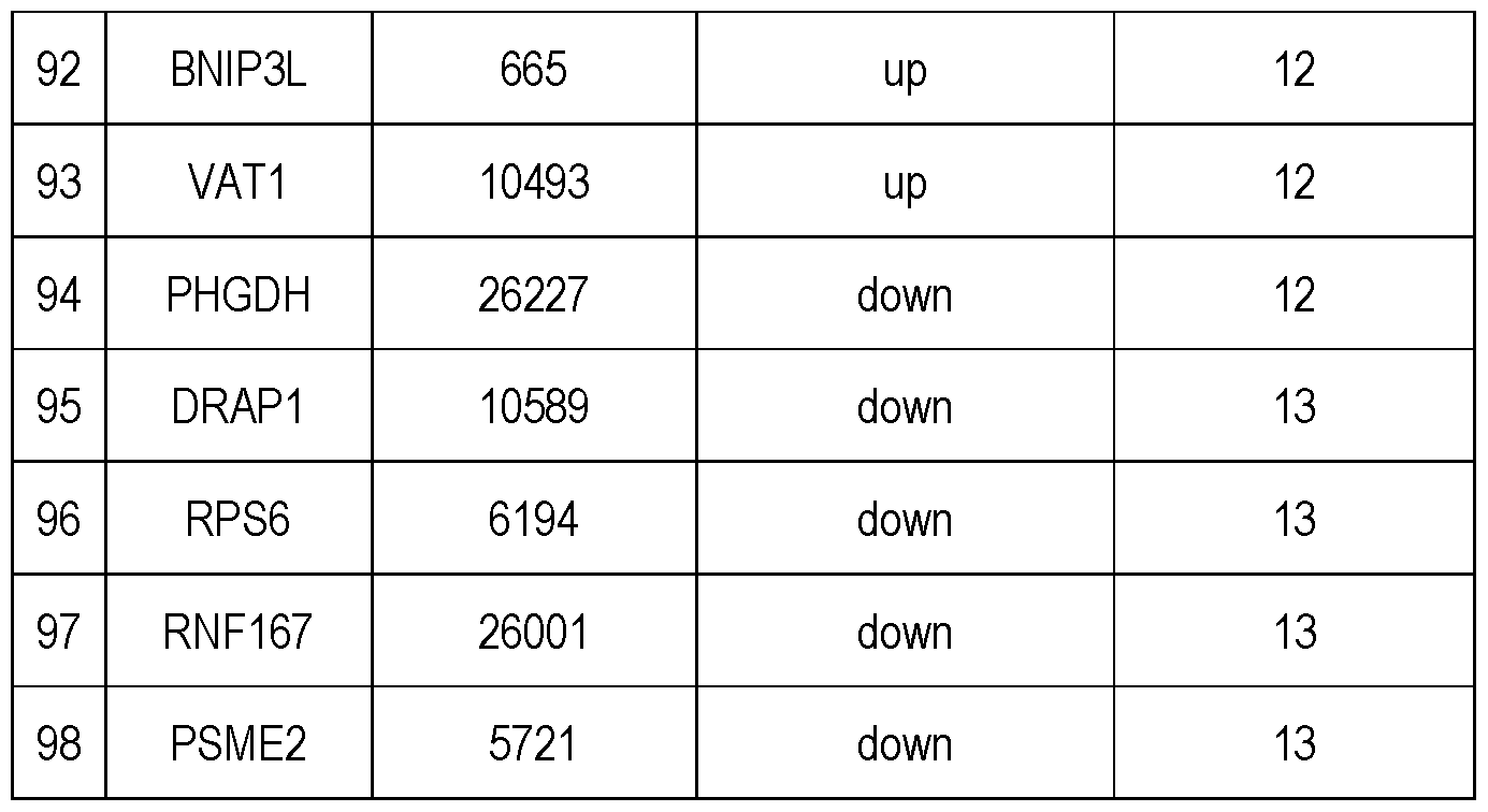 Figure imgf000025_0001