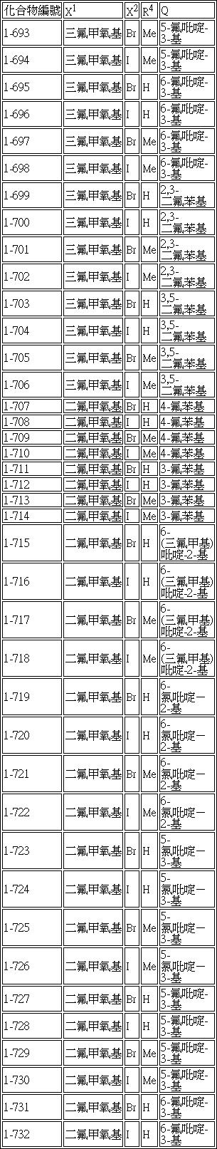 Figure 105141984-A0304-0020