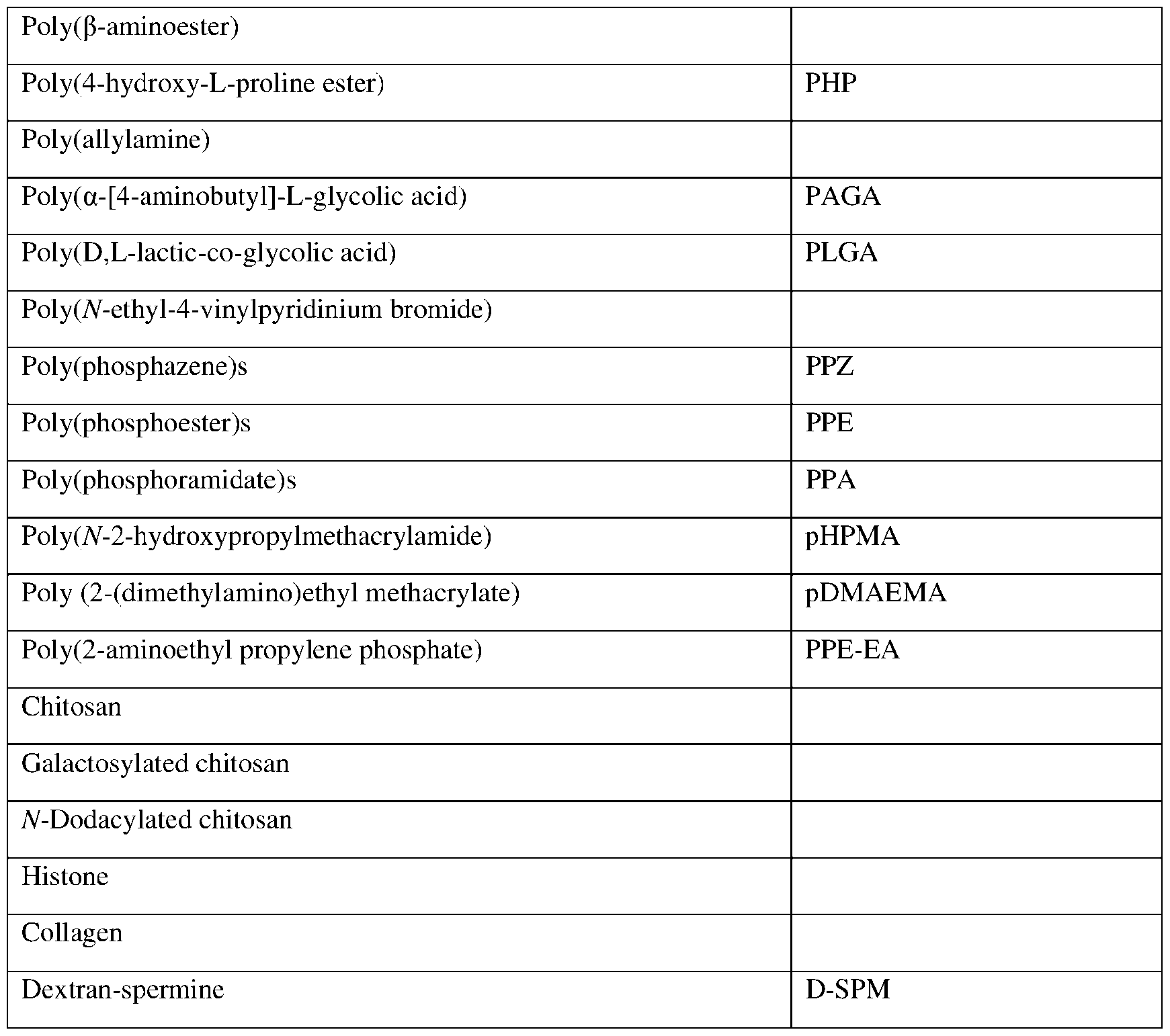 Figure imgf000068_0001