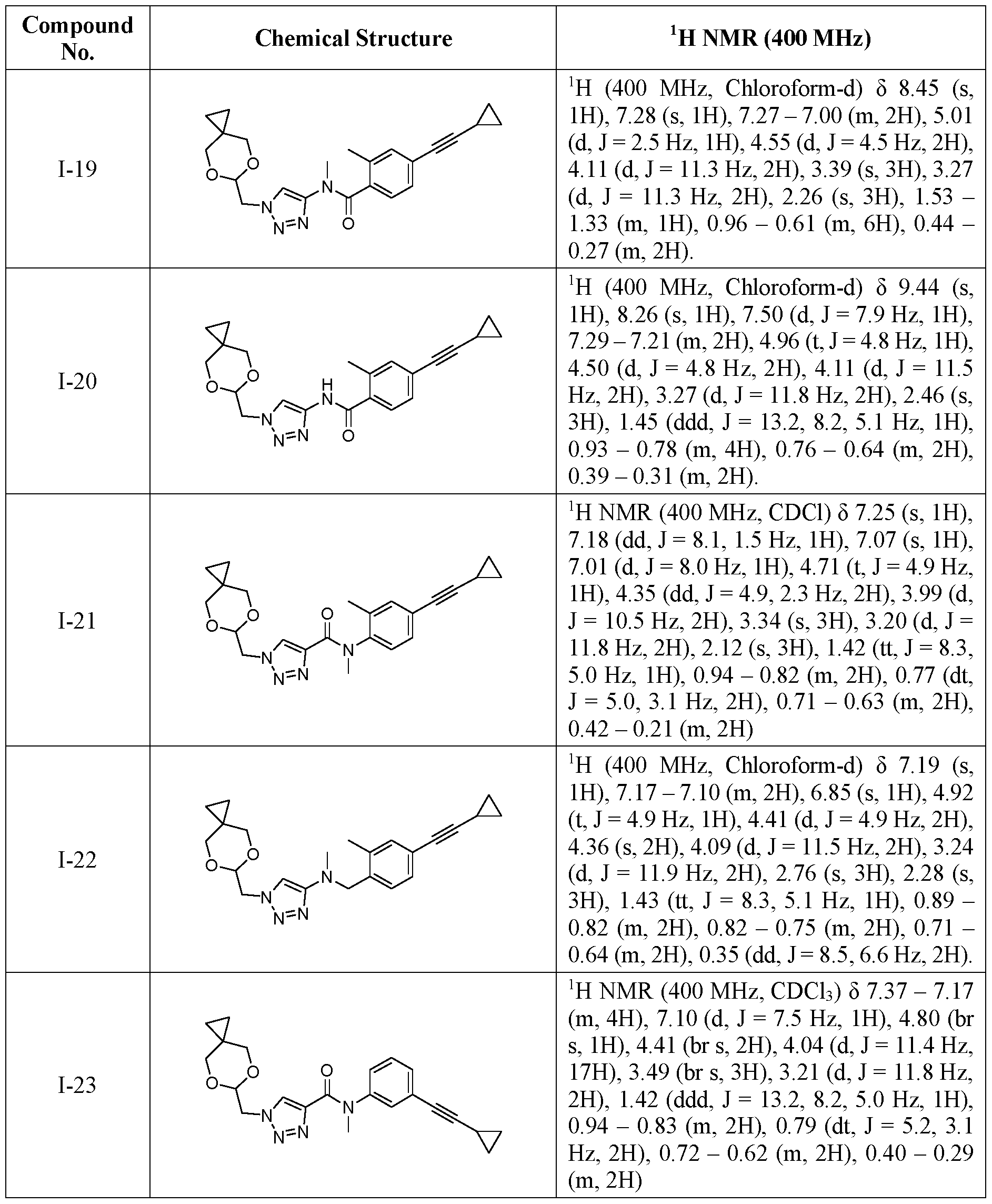 Figure imgf000165_0001